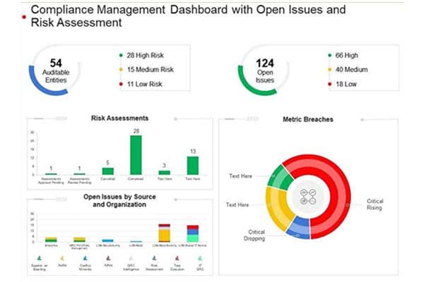 The Rise of Intelligent Transparency