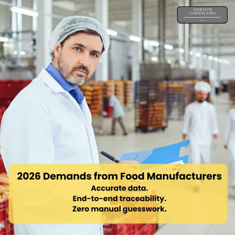 The Year Food Manufacturers Stop Winging It